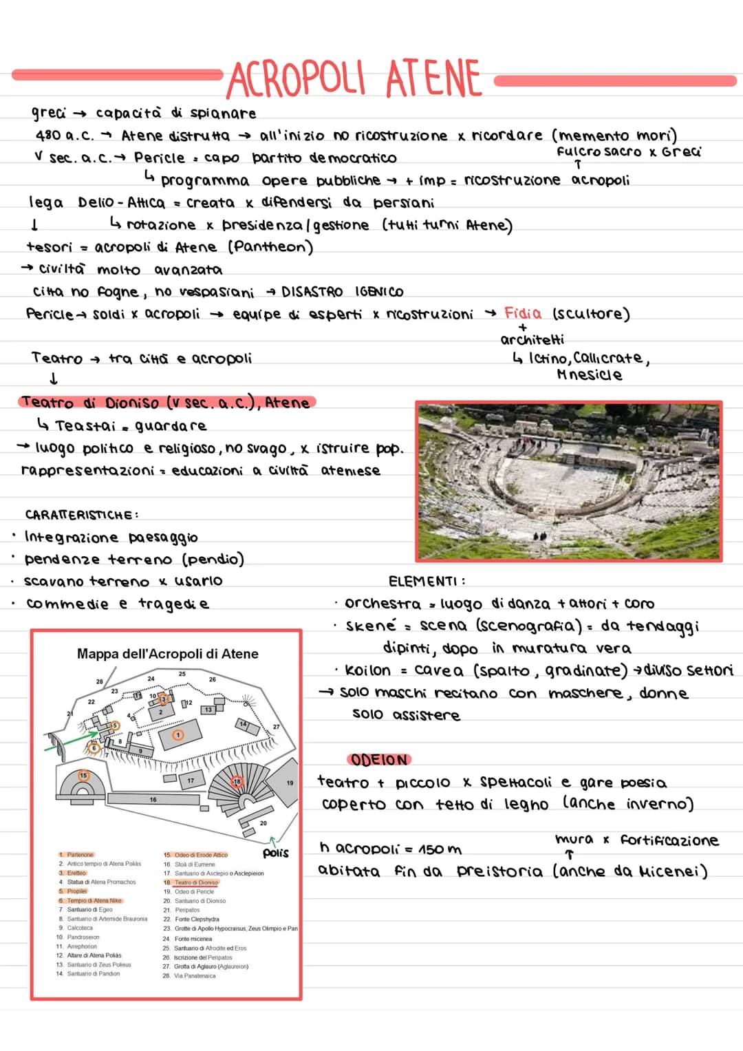 .
.
ACROPOLI ATENE
greci
capacità di spianare
480 a.c. Atene distrutta → all'inizio no ricostruzione x ricordare (memento mori)
Fulcro sacro