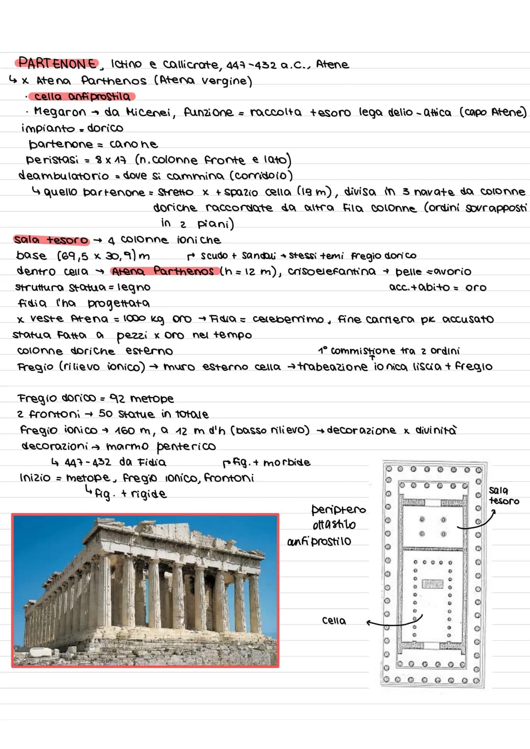 .
.
ACROPOLI ATENE
greci
capacità di spianare
480 a.c. Atene distrutta → all'inizio no ricostruzione x ricordare (memento mori)
Fulcro sacro