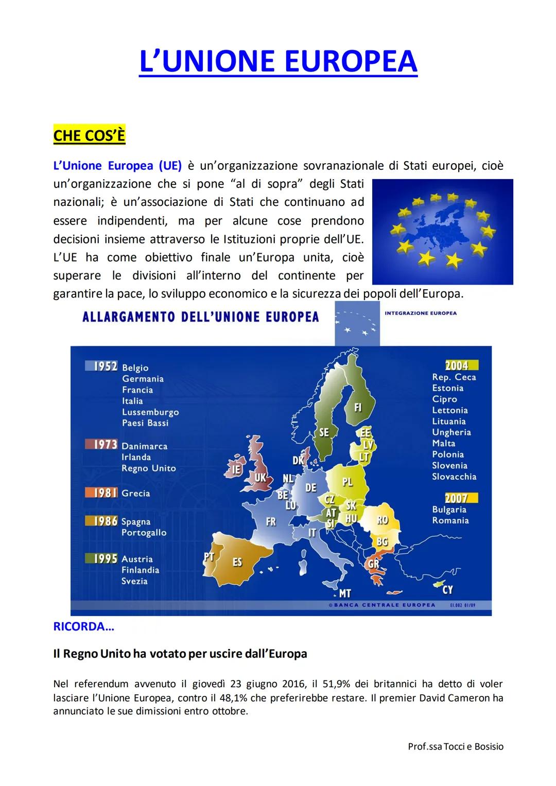 L'UNIONE EUROPEA
CHE COS'È
L'Unione Europea (UE) è un'organizzazione sovranazionale di Stati europei, cioè
un' organizzazione che si pone "a