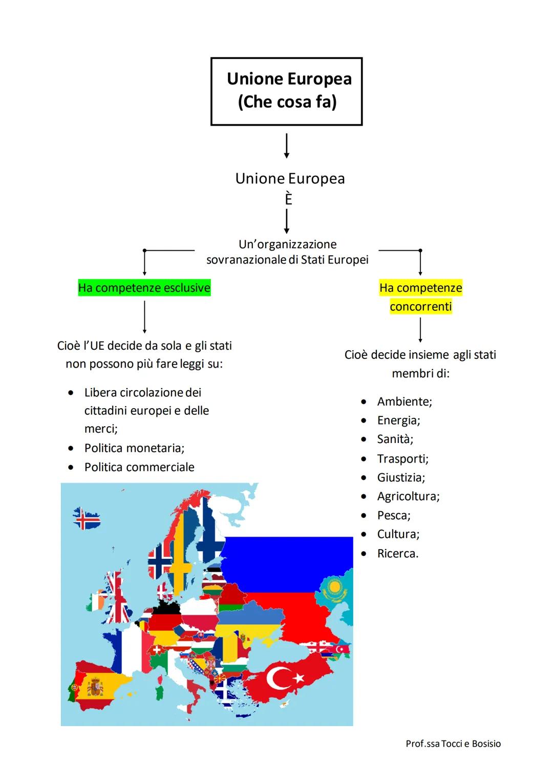 L'UNIONE EUROPEA
CHE COS'È
L'Unione Europea (UE) è un'organizzazione sovranazionale di Stati europei, cioè
un' organizzazione che si pone "a