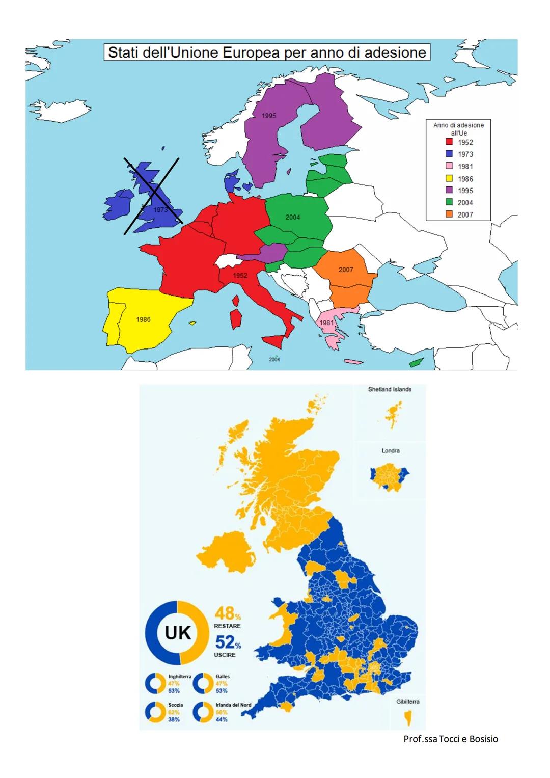 L'UNIONE EUROPEA
CHE COS'È
L'Unione Europea (UE) è un'organizzazione sovranazionale di Stati europei, cioè
un' organizzazione che si pone "a
