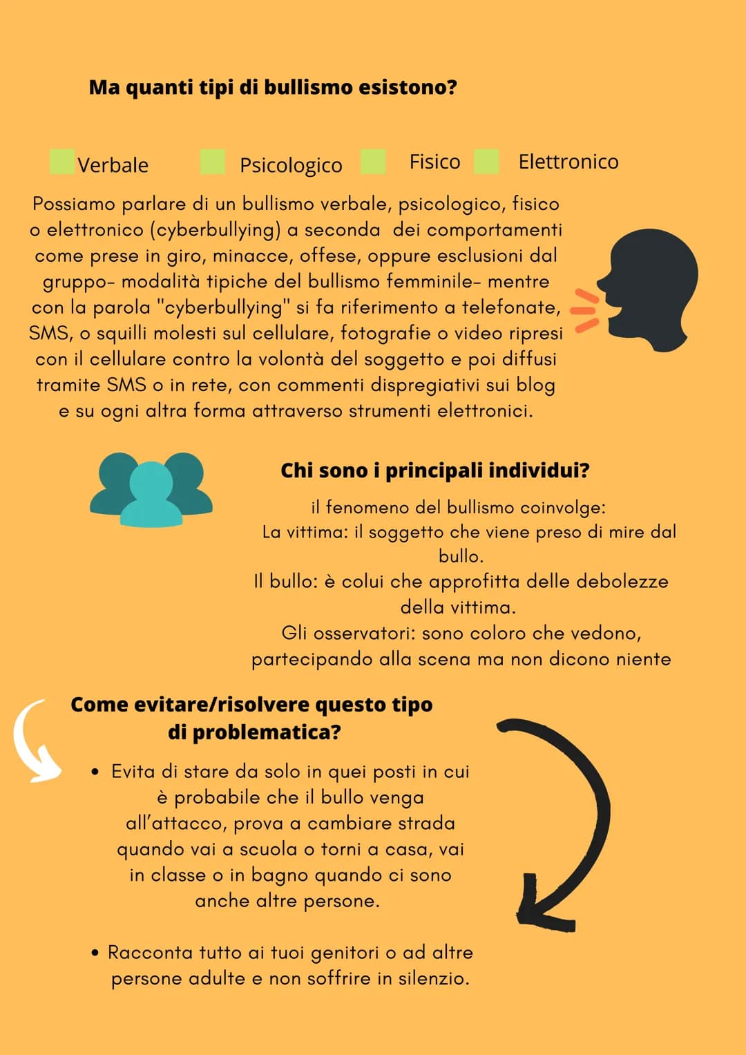 
<p>Il bullismo è un fenomeno che coinvolge l'abuso di potere in una relazione, in cui si manifestano comportamenti prepotenti in modo ripet