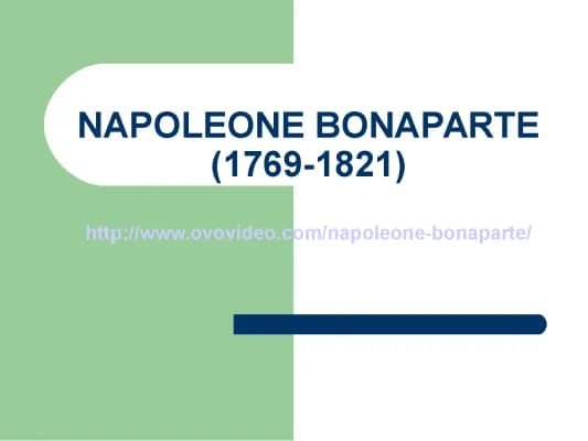 Know NAPOLEONE BONAPARTE thumbnail