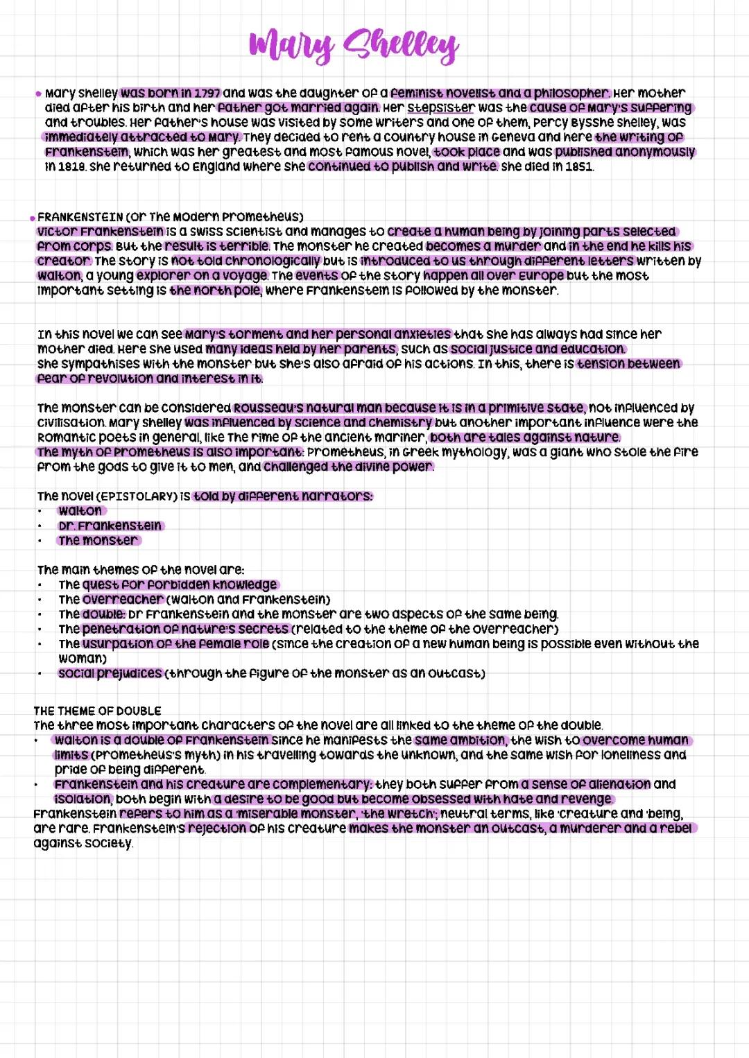 Mary Shelley + The creation of the monster 