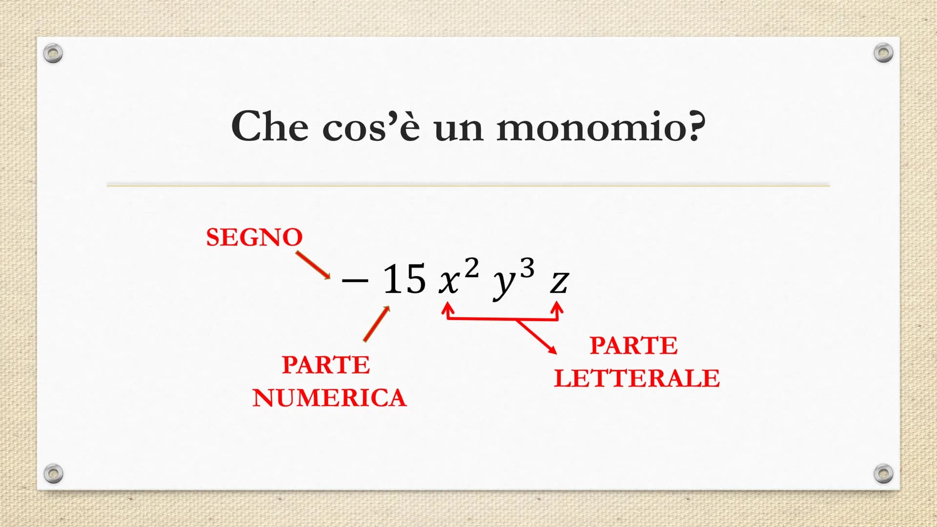 Monomi e polinomi Che cos'è un monomio?
- -
PARTE
NUMERICA
SEGNO
2
3
15 x² y³ z
/
PARTE
LETTERALE Quando due più monomi si dicono
simili?
- 