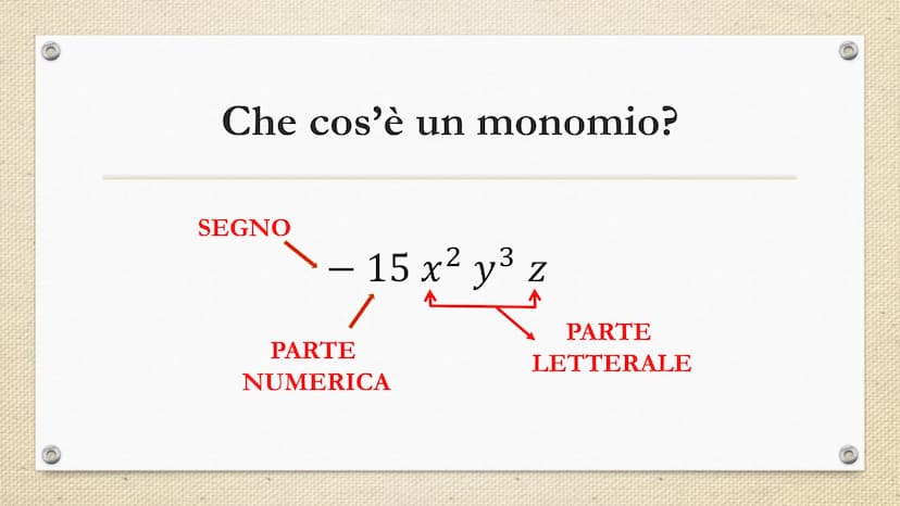 Monomi e polinomi Che cos'è un monomio?
- -
PARTE
NUMERICA
SEGNO
2
3
15 x² y³ z
/
PARTE
LETTERALE Quando due più monomi si dicono
simili?
- 
