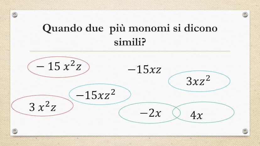 Monomi e polinomi Che cos'è un monomio?
- -
PARTE
NUMERICA
SEGNO
2
3
15 x² y³ z
/
PARTE
LETTERALE Quando due più monomi si dicono
simili?
- 