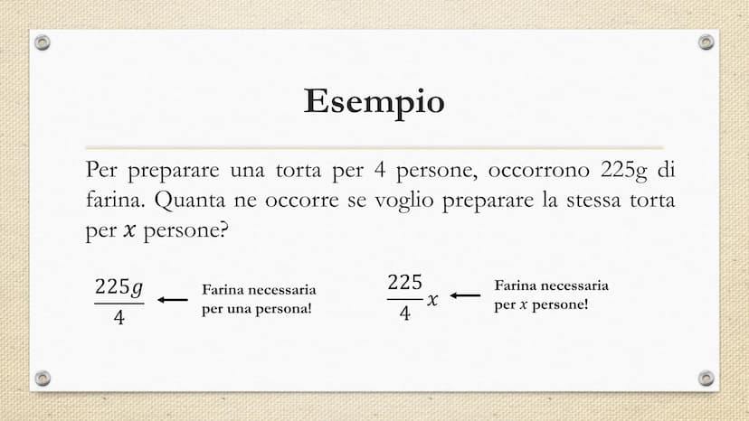 Monomi e polinomi Che cos'è un monomio?
- -
PARTE
NUMERICA
SEGNO
2
3
15 x² y³ z
/
PARTE
LETTERALE Quando due più monomi si dicono
simili?
- 