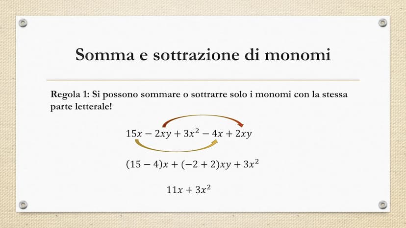Monomi e polinomi Che cos'è un monomio?
- -
PARTE
NUMERICA
SEGNO
2
3
15 x² y³ z
/
PARTE
LETTERALE Quando due più monomi si dicono
simili?
- 