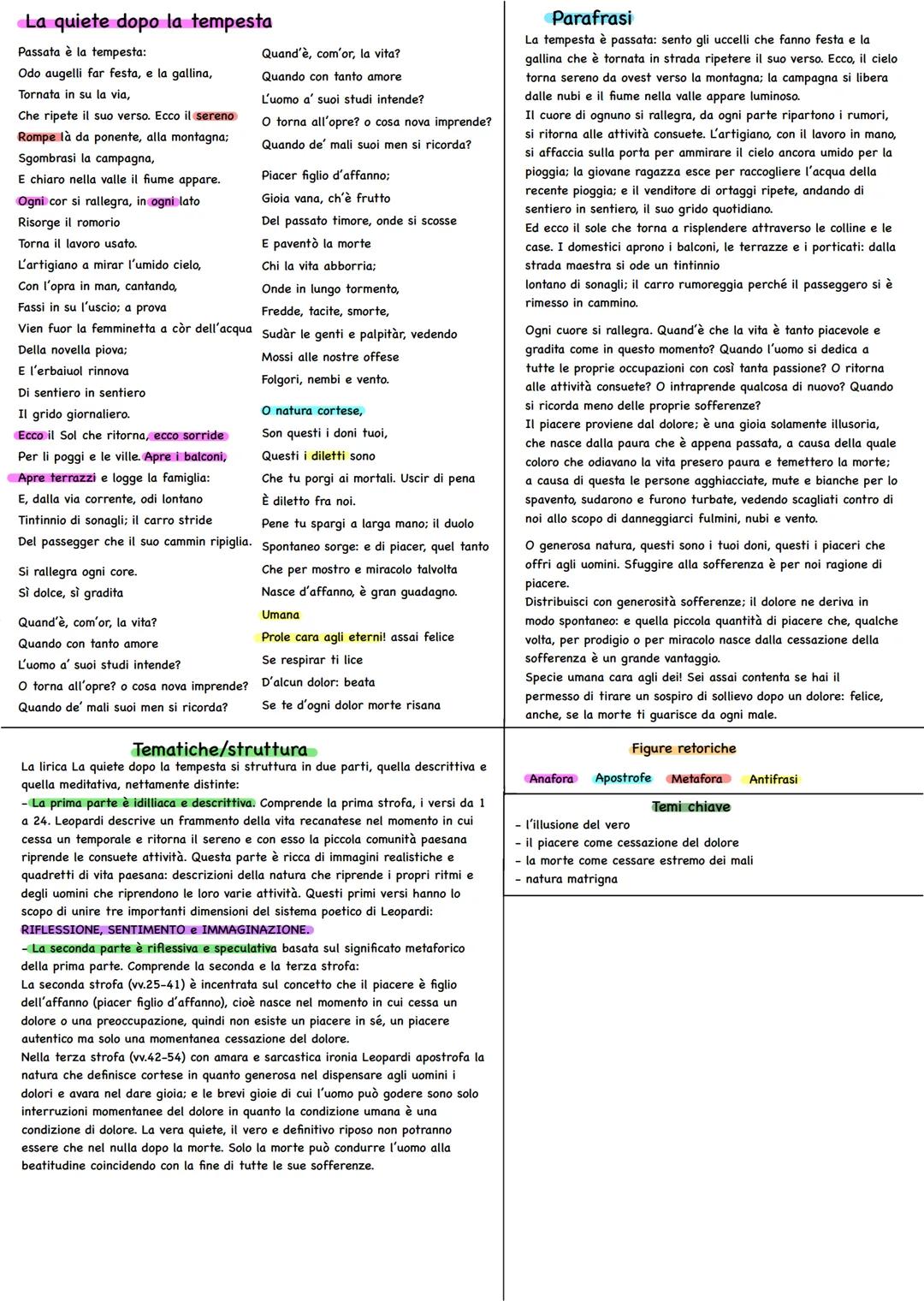 La quiete dopo la tempesta - Leopardi