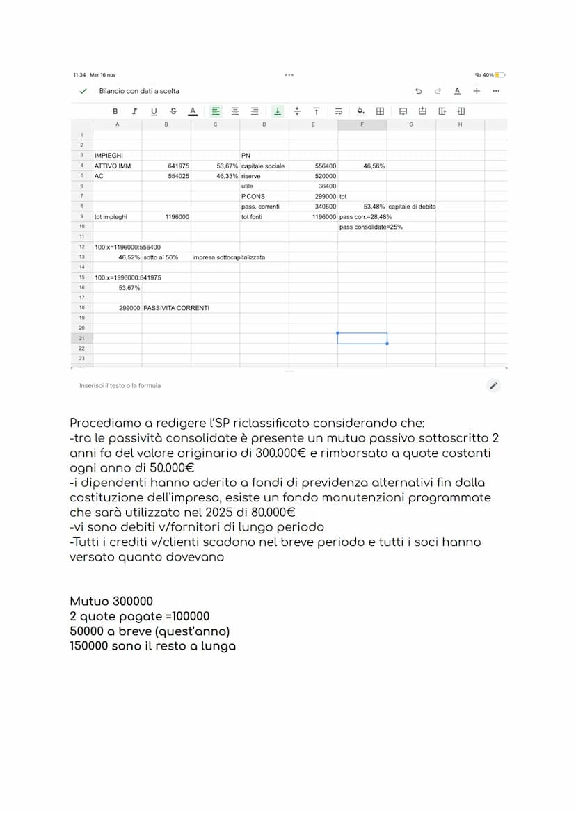 situa patrimoniale
ATTIVO
A - CREDITI VERSO SOCI PER VERSAMENTI ANCORA DOVUTI
azionisti c/sottoscrizioni →→ non ancora richiamati, io emetto