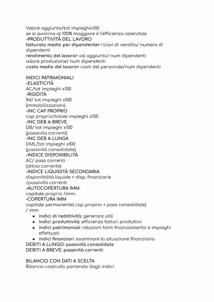 situa patrimoniale
ATTIVO
A - CREDITI VERSO SOCI PER VERSAMENTI ANCORA DOVUTI
azionisti c/sottoscrizioni →→ non ancora richiamati, io emetto