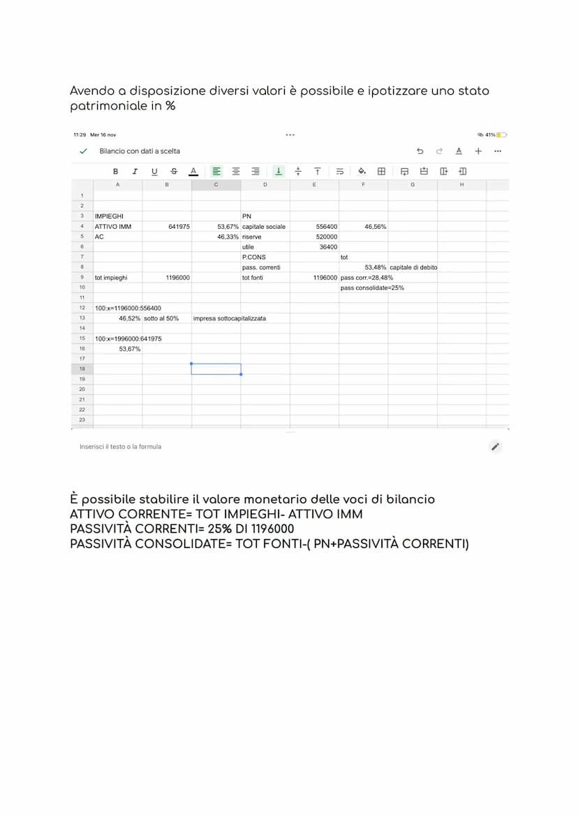 situa patrimoniale
ATTIVO
A - CREDITI VERSO SOCI PER VERSAMENTI ANCORA DOVUTI
azionisti c/sottoscrizioni →→ non ancora richiamati, io emetto