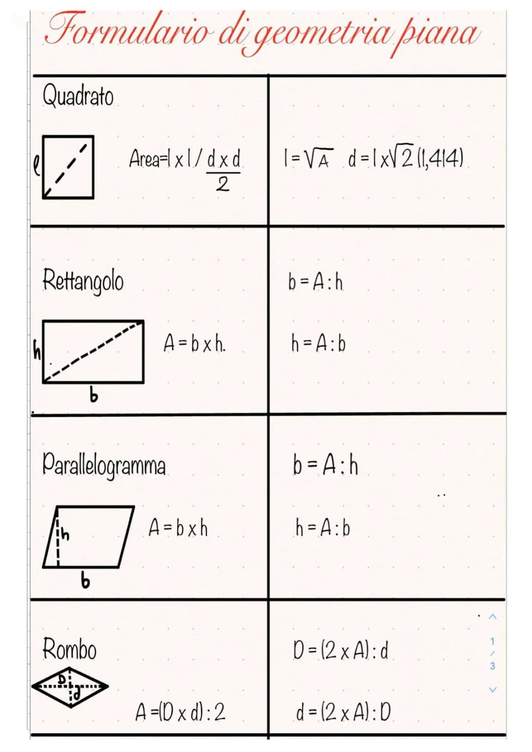 Fun Geometry Formulas for Kids: Easy Area and Perimeter Guide