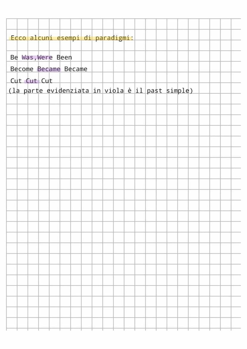 Past Simple
Il past simple è diviso in due categorie: regular e
irregular verbs.
I regular verbs si formano aggiungendo +ed alla forma
base 