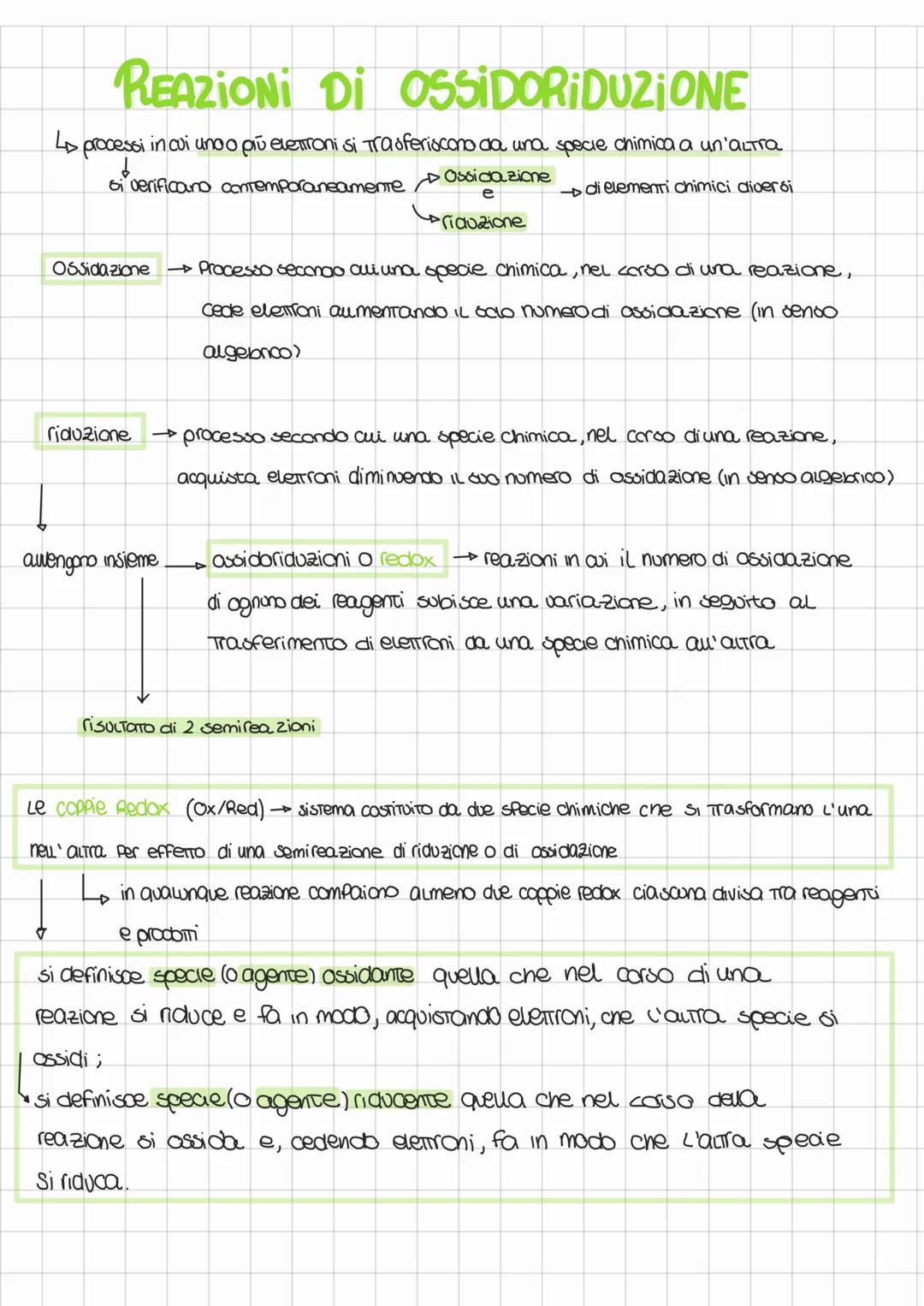 # REAZIONI DI OSSIDORIDUZIONE

▷ processi in cui unoo più eletroni si trasferiscono da una specie chimica a un'altra

↓

si verificano conte