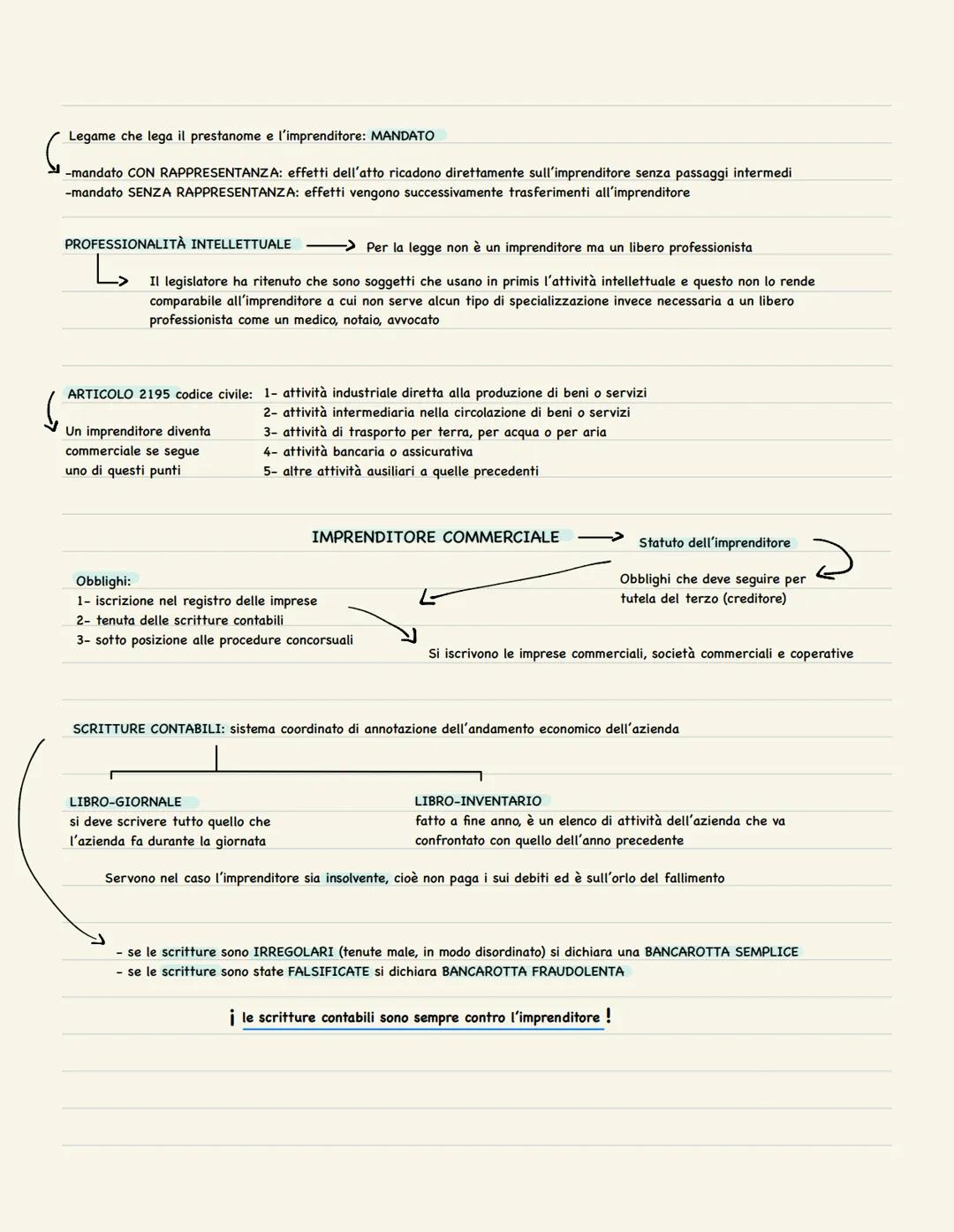 DIRITTO ED ECONOMIA Codice civili 4^ e 5^ libro: OBBLIGAZIONI e LAVORO ->
DIRITTO COMMERCIALE
Diritto che si applica nel momento in cui un s