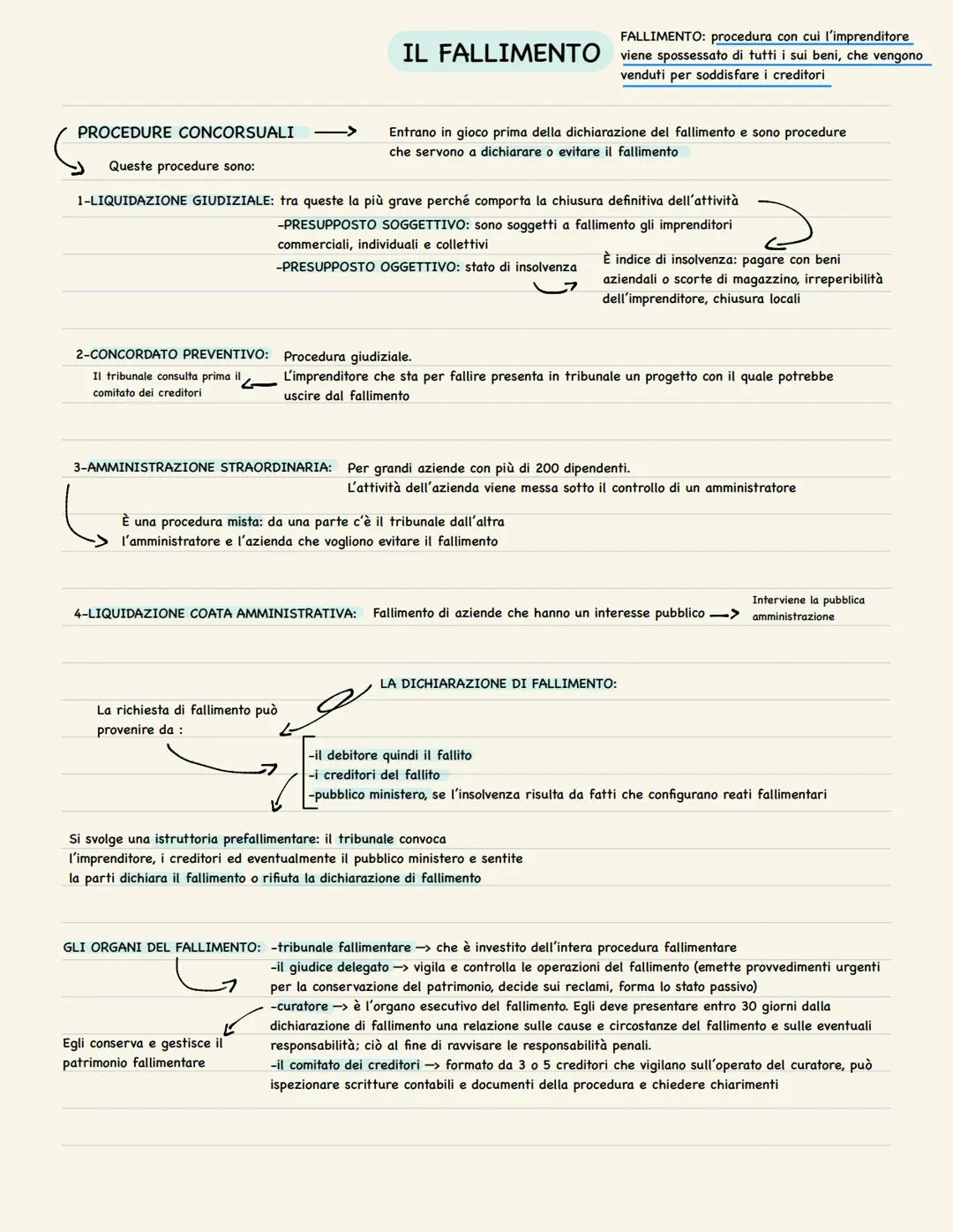 DIRITTO ED ECONOMIA Codice civili 4^ e 5^ libro: OBBLIGAZIONI e LAVORO ->
DIRITTO COMMERCIALE
Diritto che si applica nel momento in cui un s