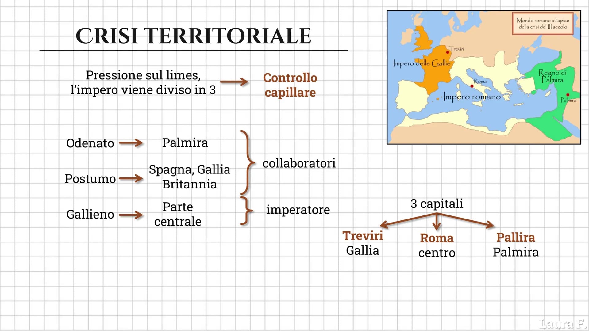 LA CRISI DEL
III SECOLO SECOLO DI TRANSIZIONE
II secolo
primi segni
Secolo d'oro
Crisi
economica eNel III sec
sociale
Diffusione
latifondo e