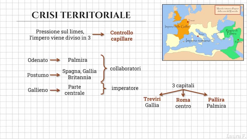 LA CRISI DEL
III SECOLO SECOLO DI TRANSIZIONE
II secolo
primi segni
Secolo d'oro
Crisi
economica eNel III sec
sociale
Diffusione
latifondo e