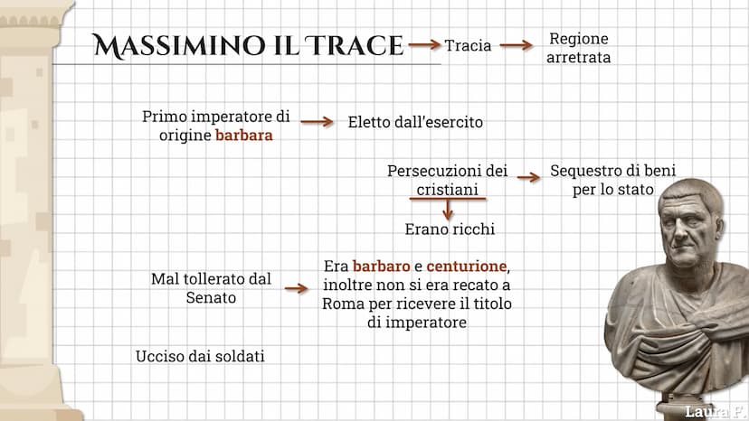 LA CRISI DEL
III SECOLO SECOLO DI TRANSIZIONE
II secolo
primi segni
Secolo d'oro
Crisi
economica eNel III sec
sociale
Diffusione
latifondo e