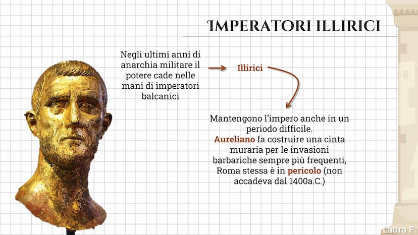 LA CRISI DEL
III SECOLO SECOLO DI TRANSIZIONE
II secolo
primi segni
Secolo d'oro
Crisi
economica eNel III sec
sociale
Diffusione
latifondo e