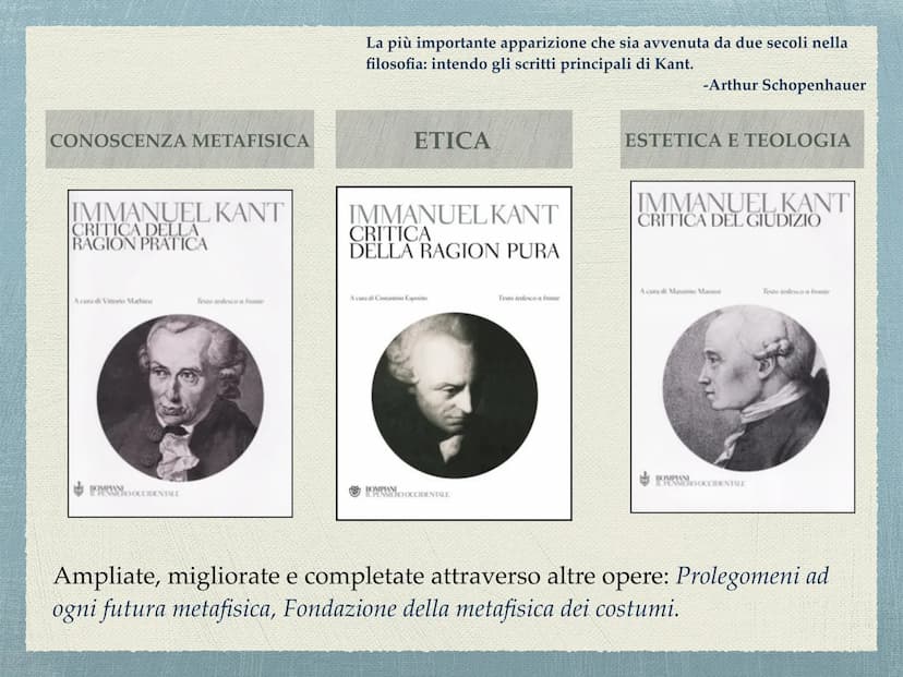 ΚΑΝΤ
"La pigrizia e la viltà sono le cause per cui tanta
parte degli uomini, dopo che la natura li ha da
lungo tempo affrancati dall'eterodi