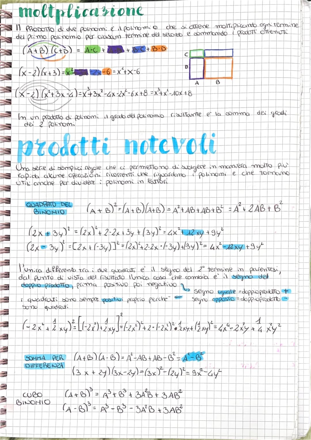 Monomi
Un MONOHIO è un'espressione algebrica in cui compaiono solo moltiplication.
tra numeri e lettere, eventualmente elevate ad esponente
