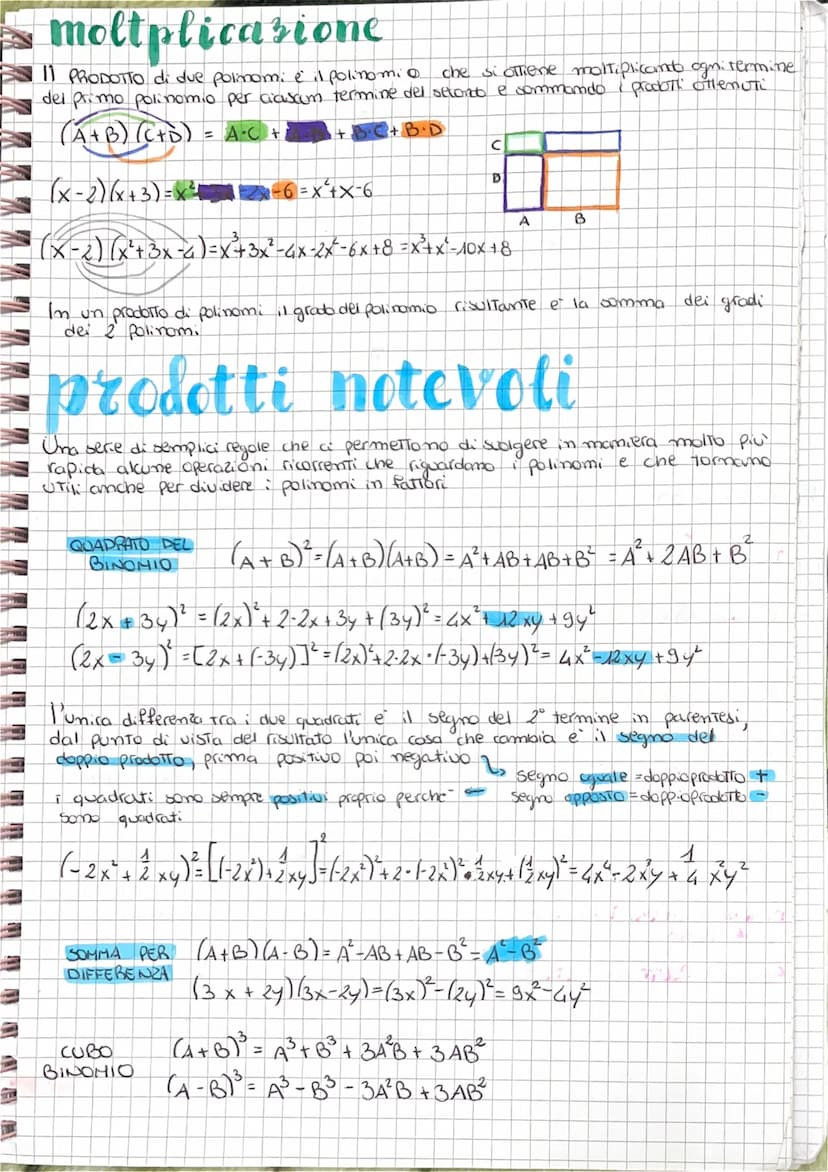 Monomi
Un MONOHIO è un'espressione algebrica in cui compaiono solo moltiplication.
tra numeri e lettere, eventualmente elevate ad esponente
