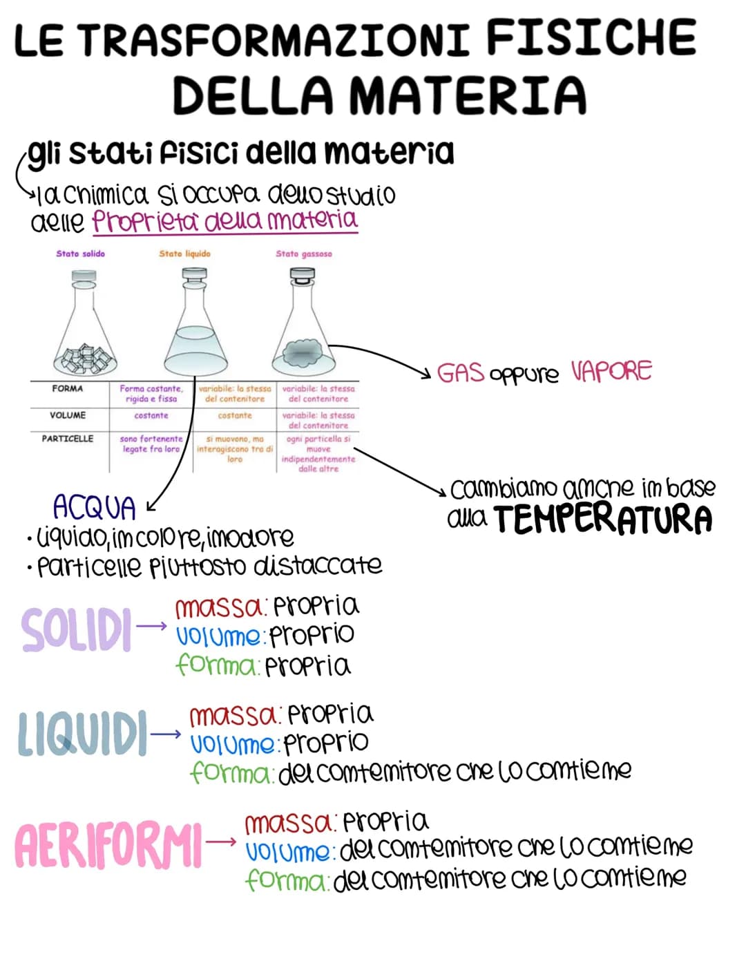 le trasformazioni fisiche della materia 