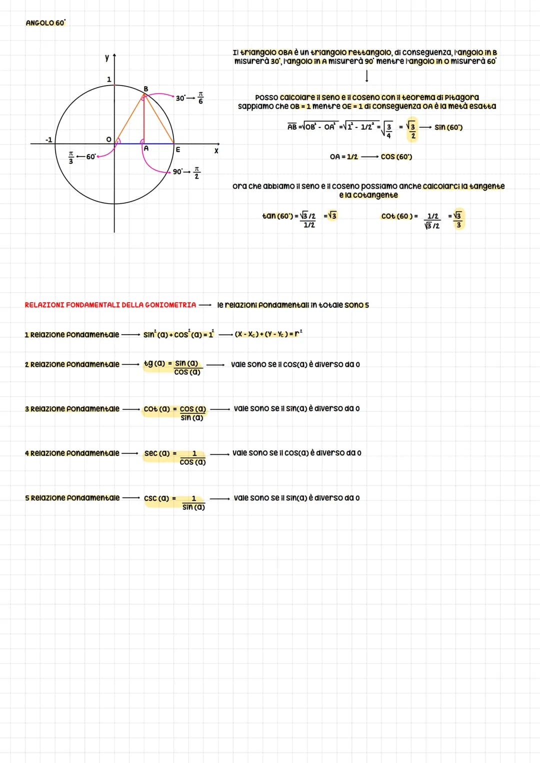 Funzioni goniometriche
ANGOLO 30
ANGOLO 45
-30°
-45
y
1
Y.
y
1
Y.
O
OLA
B
B
60-
X. A 1
B 45-
X. A 1
90⁰-
90→
X
플
X
ANGOLI PARTICOLARI
Il tri