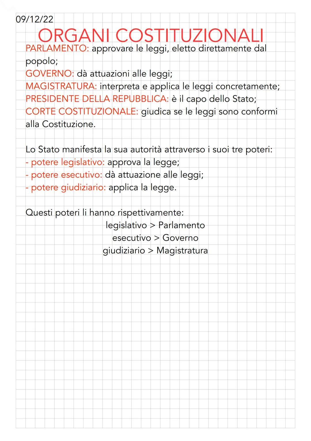 09/12/22
# ORGANI COSTITUZIONALI
PARLAMENTO: approvare le leggi, eletto direttamente dal
popolo;
GOVERNO: dà attuazioni alle leggi;
MAGISTRA