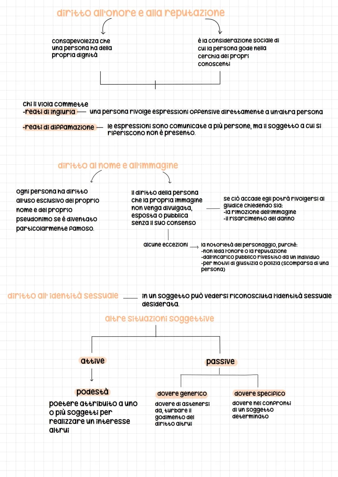 Diritto
_ è un insieme di norme che regola i rapporti tra gli esseri umani
è un sistema che regola i rapporti
Gli elementi del rapporto giur