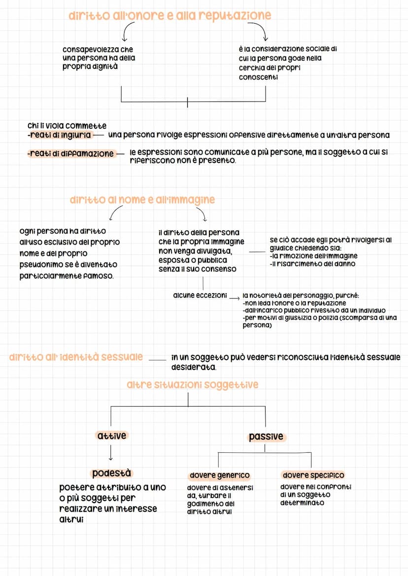 Diritto
_ è un insieme di norme che regola i rapporti tra gli esseri umani
è un sistema che regola i rapporti
Gli elementi del rapporto giur