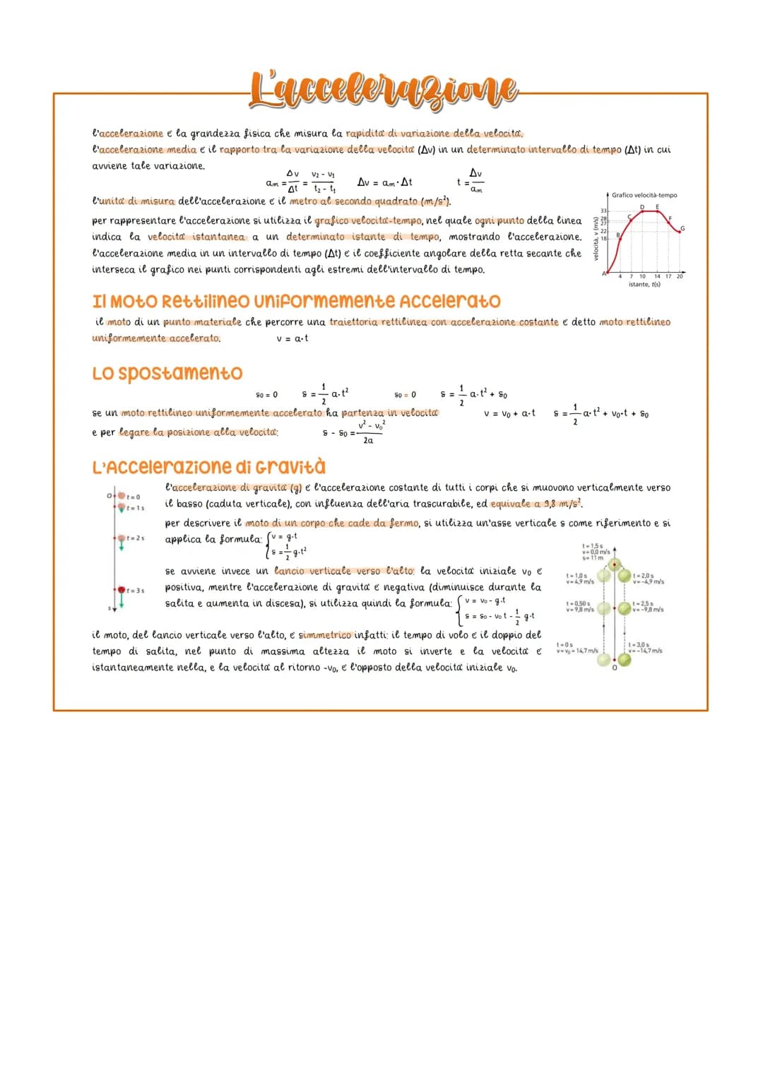 L'Accelerazione