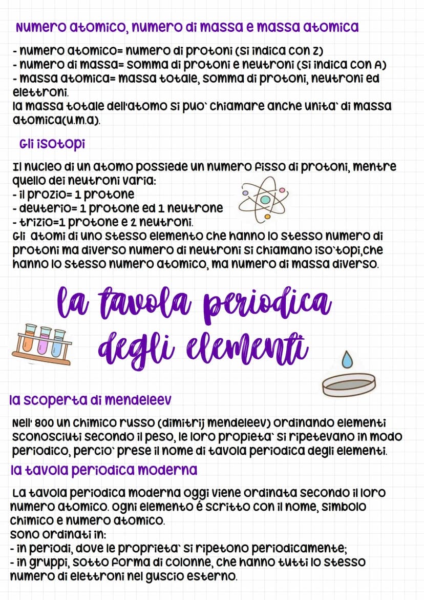 I atomo e la sua
struttura
che cos'é un atomo
Le molecole a loro volta sono formate da unita ancora più piccole:
gli atomi. Il termine atomo
