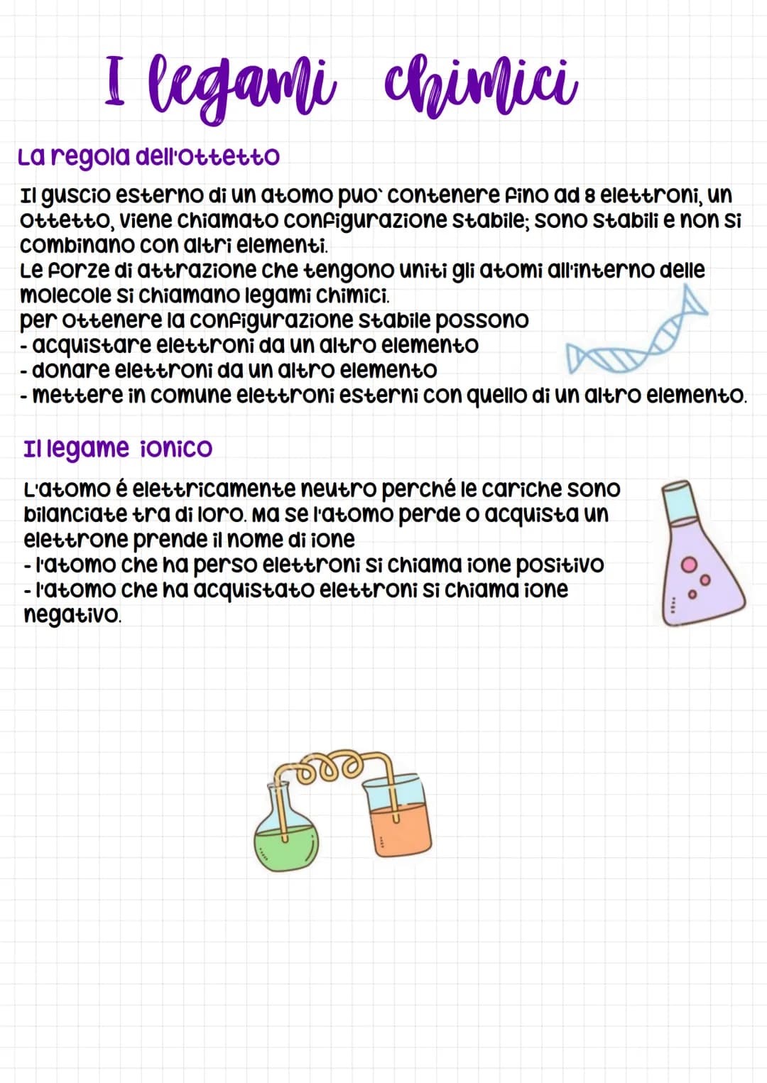 Legami Chimici Spiegati in Modo Semplice per Bambini: PDF e Schema Riassuntivo