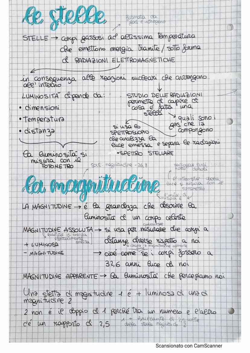 le costellazioni
Le costellazioni sono di raggruppamenti of steepe
(che dal nostro punto di vista sembrano affiancate) che
però non hanno nu