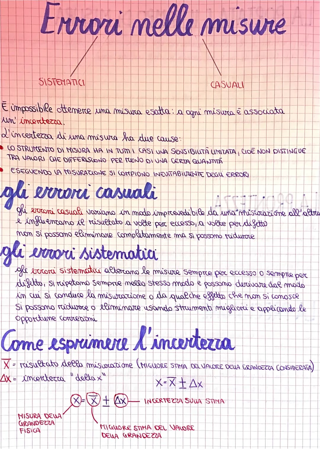 Errori nelle misure
SISTEMATICI
E impossibile ottenere una misura esatta: a ogni misura è associata
un incertezza.
CASUALI
L'incertezza di u