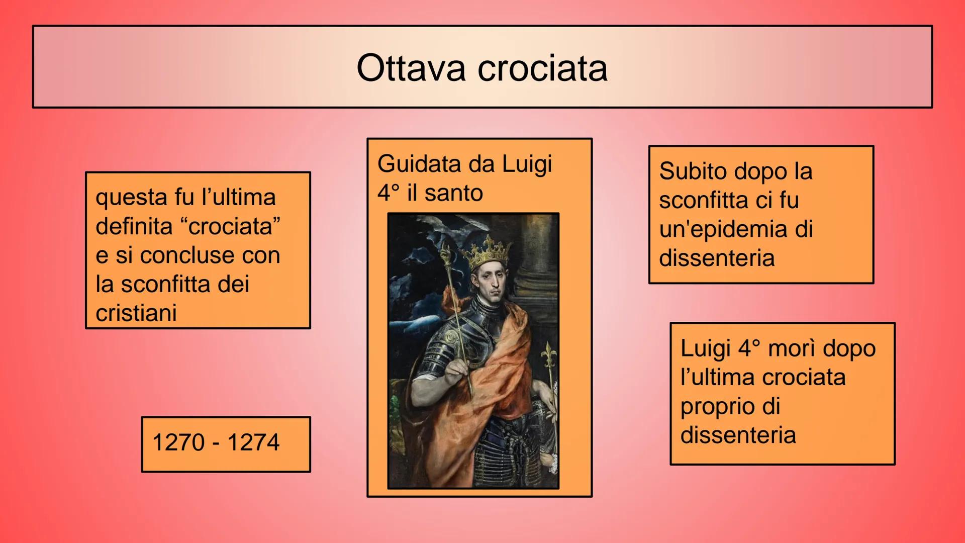 Le Crociate
Sono delle guerre sante che nel 1200 venivano
"giustificate" dal papa con la scusa che chi avrebbe
combattuto "per dio" sarebbe 