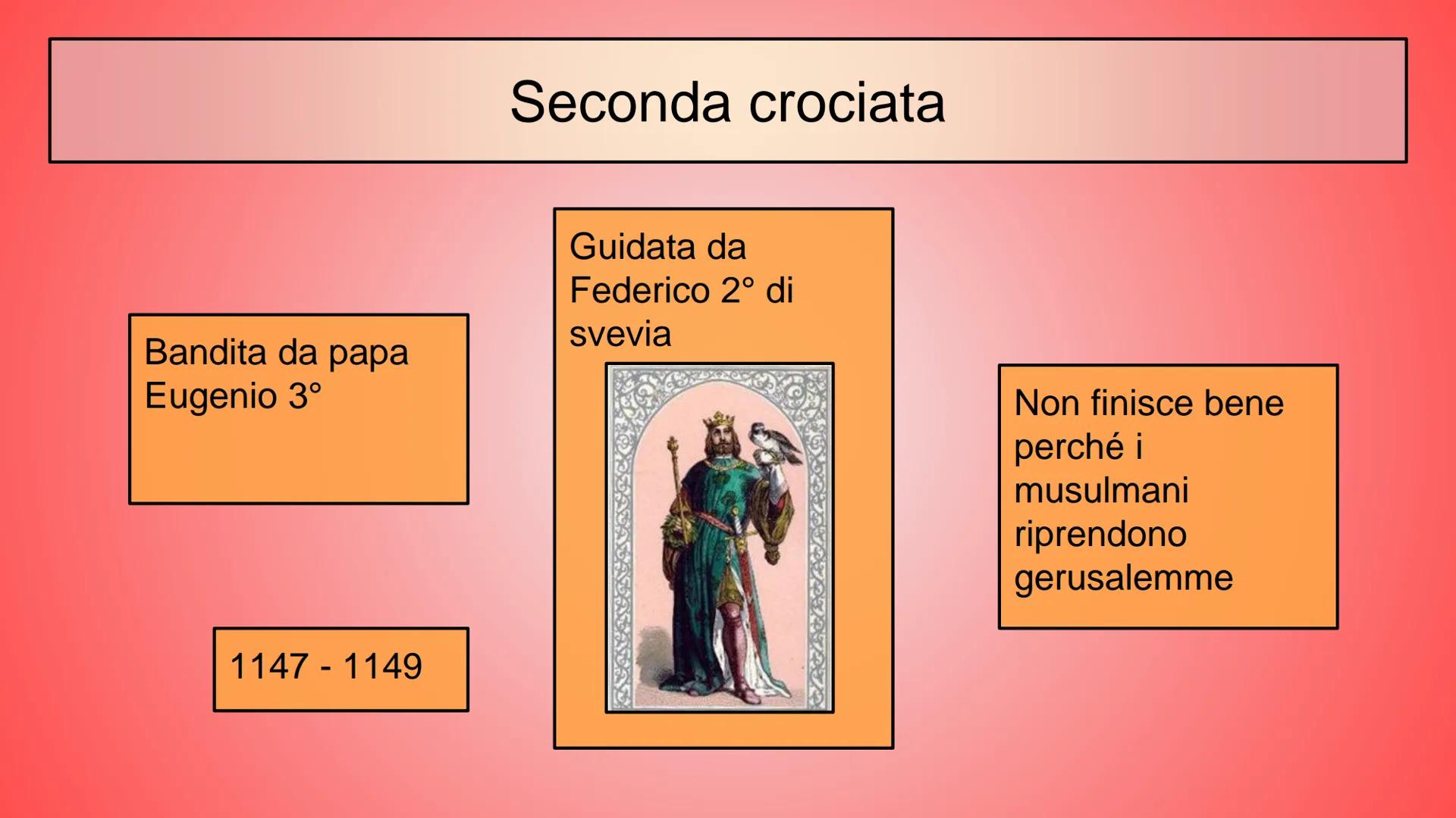 Le Crociate
Sono delle guerre sante che nel 1200 venivano
"giustificate" dal papa con la scusa che chi avrebbe
combattuto "per dio" sarebbe 