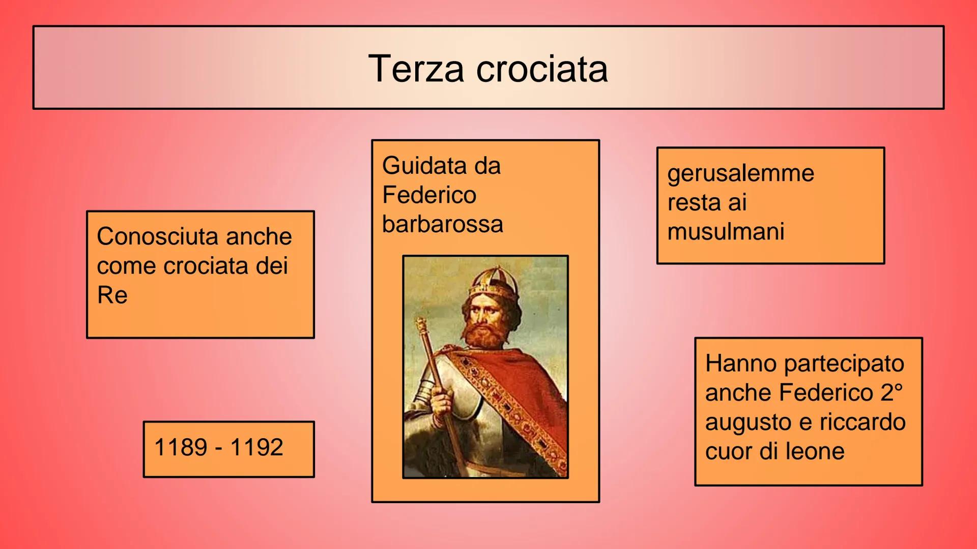 Le Crociate
Sono delle guerre sante che nel 1200 venivano
"giustificate" dal papa con la scusa che chi avrebbe
combattuto "per dio" sarebbe 