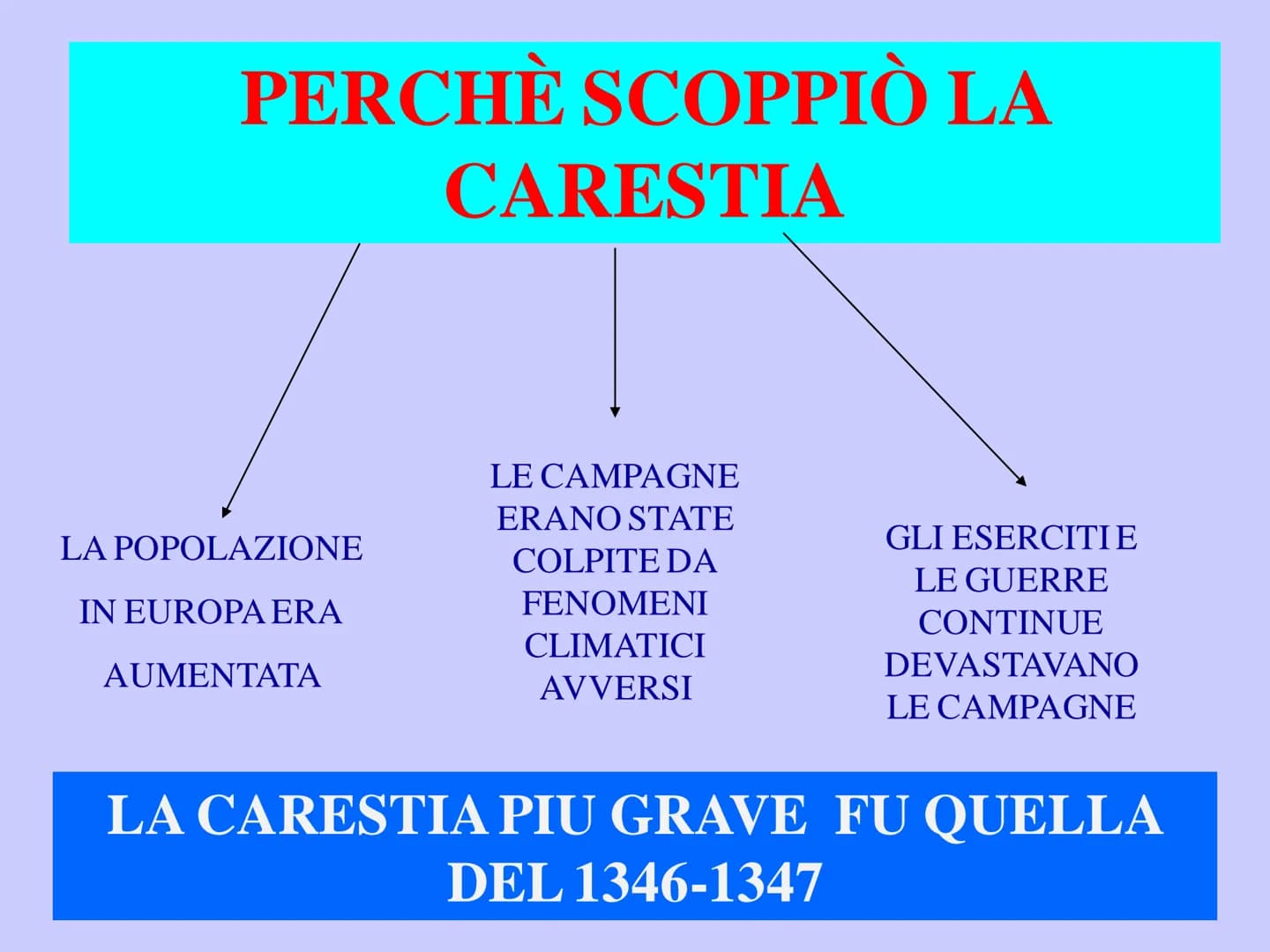 La crisi del Trecento
On the ferus adio del bon tore non hauure pagura aquefto ballo venre
tunamis en unes olhymus heuot ferumus pumine uten