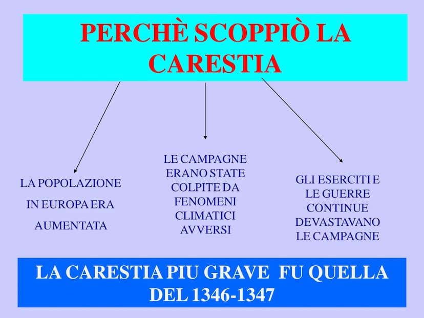 La crisi del Trecento
On the ferus adio del bon tore non hauure pagura aquefto ballo venre
tunamis en unes olhymus heuot ferumus pumine uten