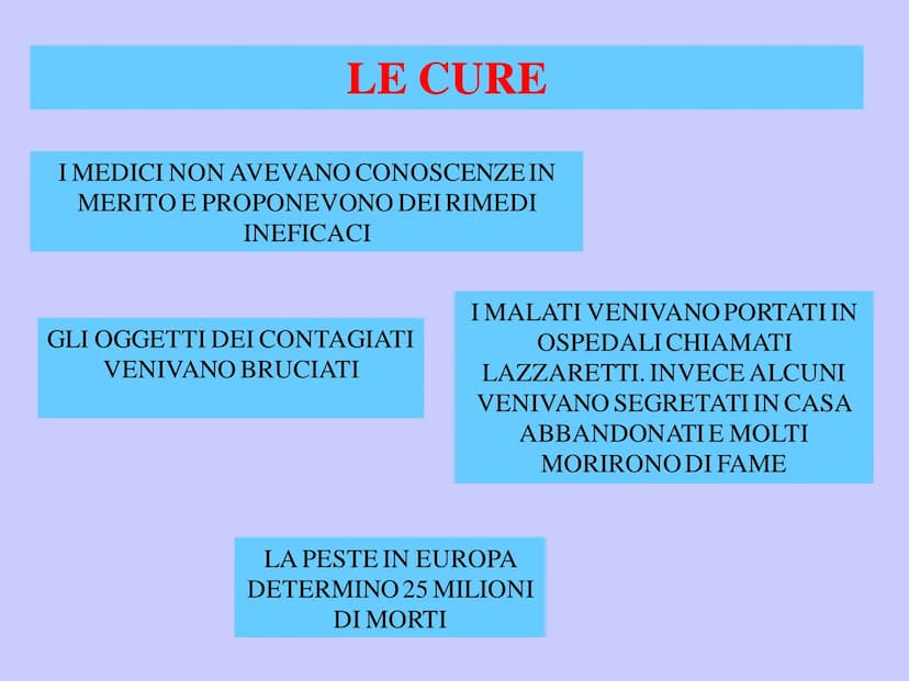 La crisi del Trecento
On the ferus adio del bon tore non hauure pagura aquefto ballo venre
tunamis en unes olhymus heuot ferumus pumine uten