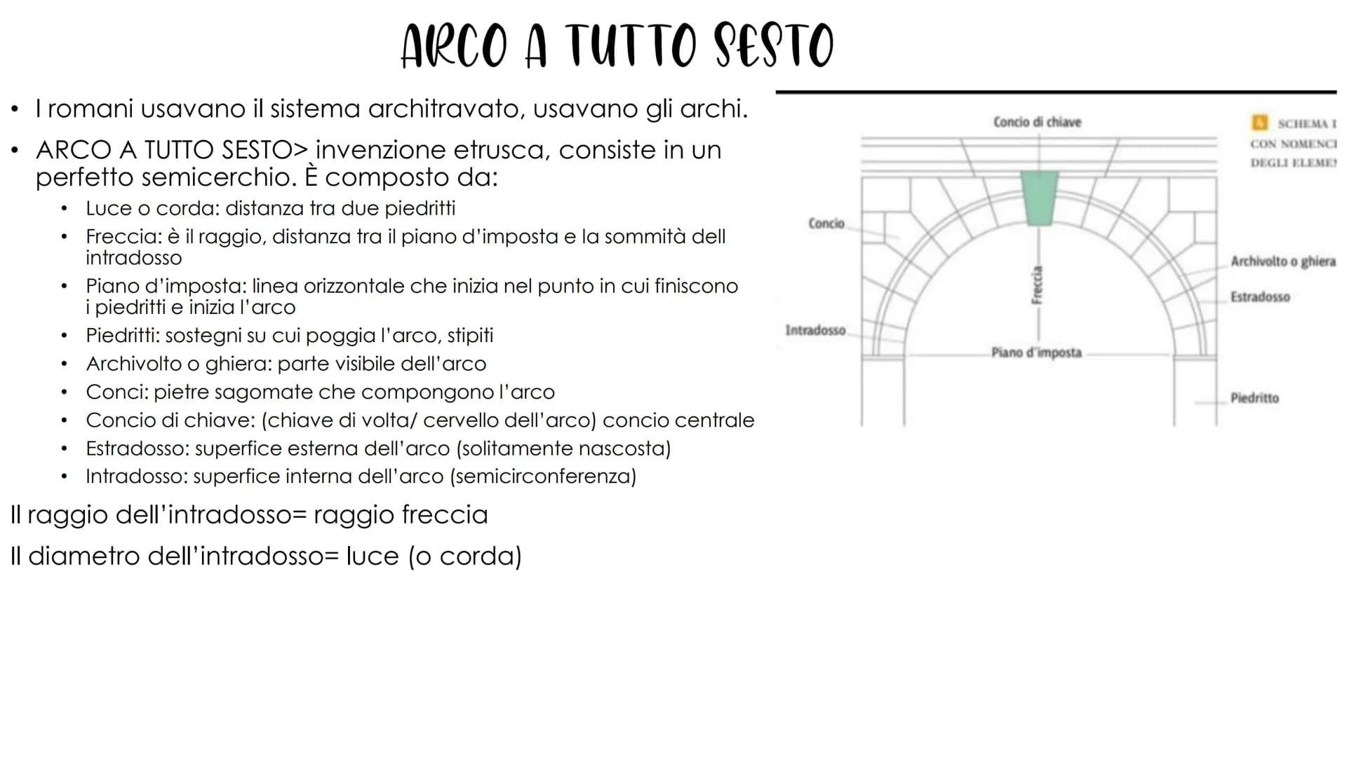 12
ANYMOU WONLLEITUE ●
OPUS CAEMENTICIUM
Alla base dell'architettura romana troviamo un nuovo
materiale quasi indistruttibile, l'Opera Cemen