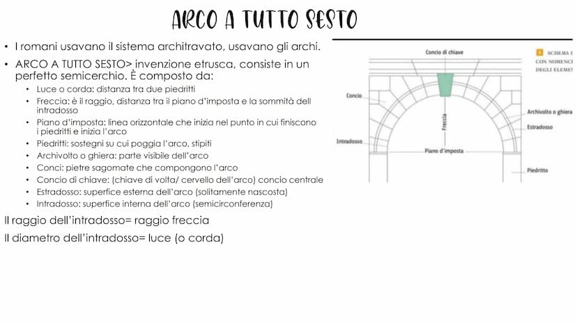 12
ANYMOU WONLLEITUE ●
OPUS CAEMENTICIUM
Alla base dell'architettura romana troviamo un nuovo
materiale quasi indistruttibile, l'Opera Cemen