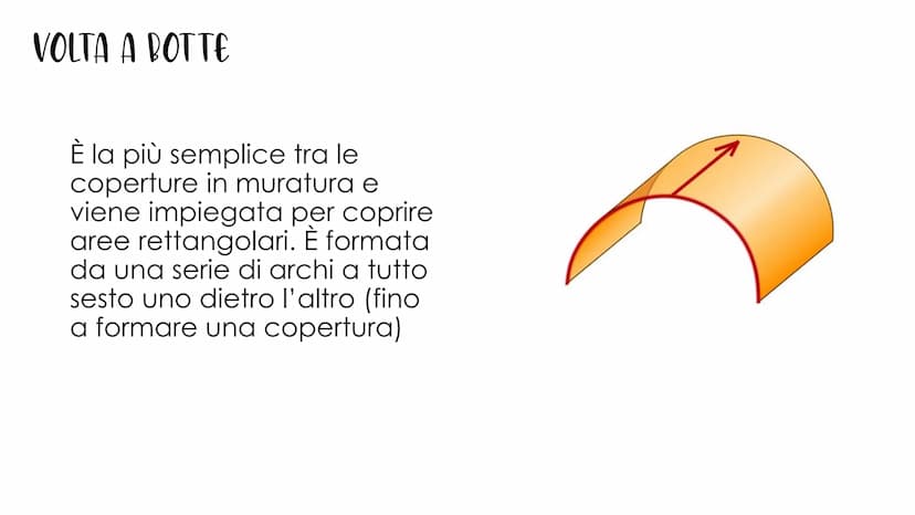12
ANYMOU WONLLEITUE ●
OPUS CAEMENTICIUM
Alla base dell'architettura romana troviamo un nuovo
materiale quasi indistruttibile, l'Opera Cemen