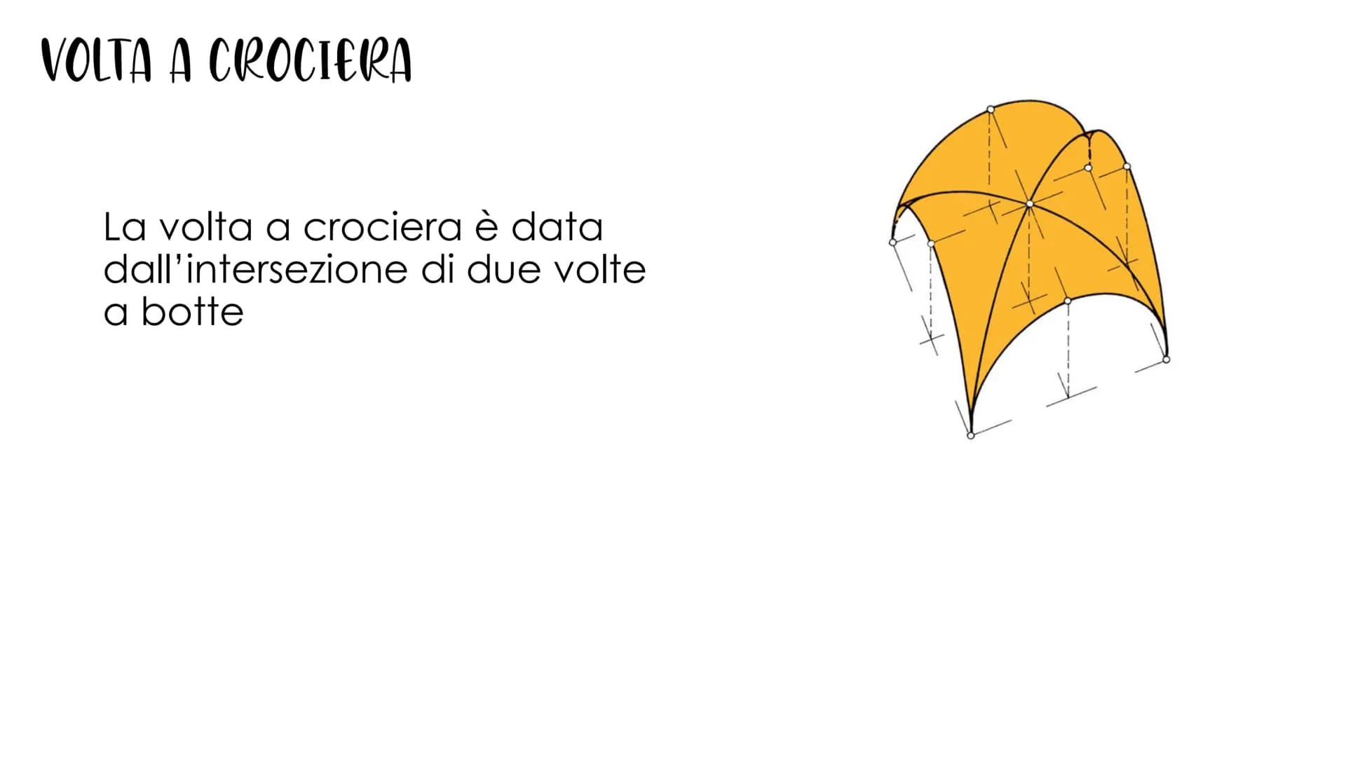 12
ANYMOU WONLLEITUE ●
OPUS CAEMENTICIUM
Alla base dell'architettura romana troviamo un nuovo
materiale quasi indistruttibile, l'Opera Cemen