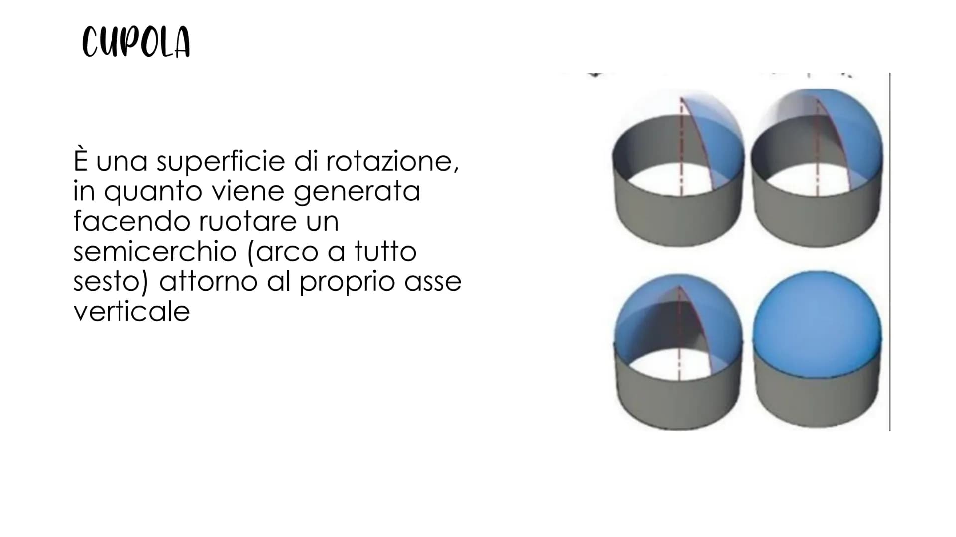 12
ANYMOU WONLLEITUE ●
OPUS CAEMENTICIUM
Alla base dell'architettura romana troviamo un nuovo
materiale quasi indistruttibile, l'Opera Cemen